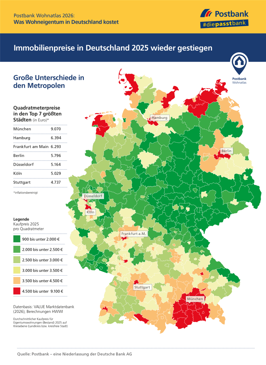postbank-wohnatlas-2026-preisatlas.png